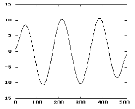 \includegraphics[width=6cm]{fig/e10-2001-205/CWT/result1.eps}